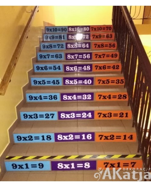 Tabliczka mnożenia na schody - 100 naklejek