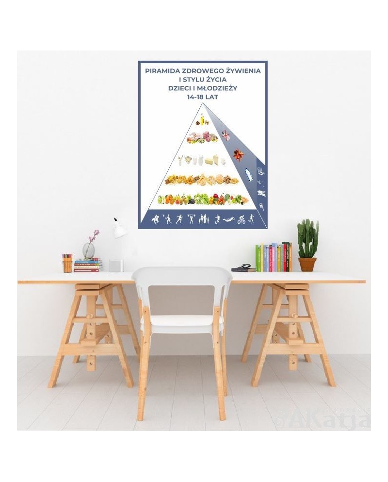 Naklejka edukacyjna: Piramida Zdrowego Żywienia