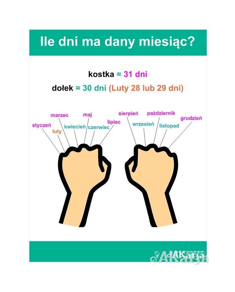 ile-dni-ma-dany-miesi-c-naklejka-do-szko-y