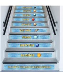 Naklejki na schody: Planety Układu Słonecznego