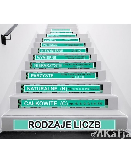 Naklejki na schody: Rodzaje liczb