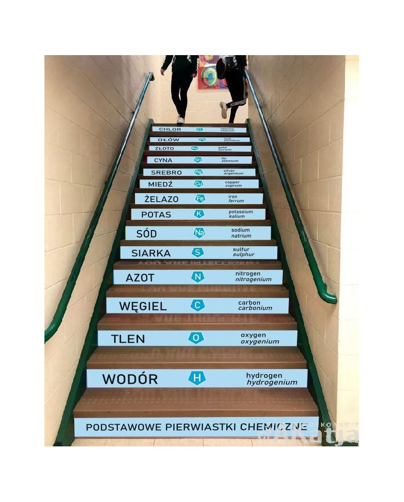 Naklejki na schody: Pierwiastki Chemiczne