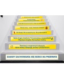 Naklejki na schody: Zasady Zachowania Się Dzieci na Przerwie
