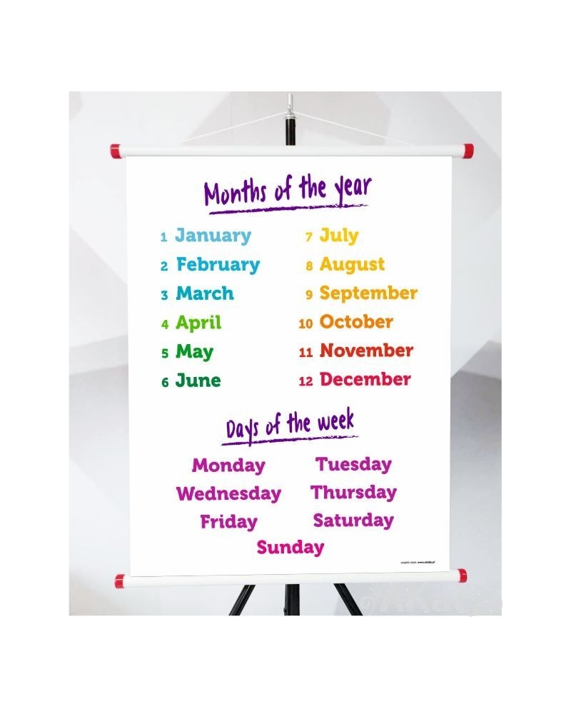 Plansza- Months of the year