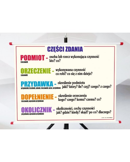 Plansza- Części zdania