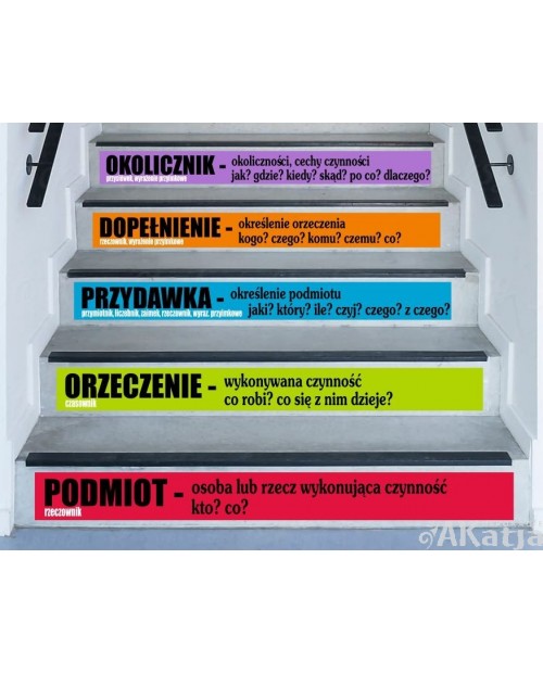 Części zdania kolorowe na schody