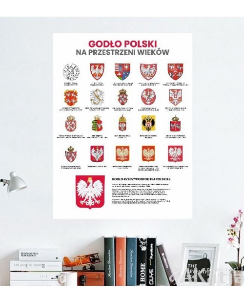 Naklejka na ścianę: Godło Polski na przestrzeni wieków