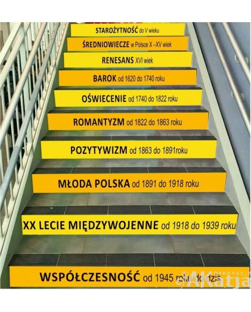 Epoki literackie w Polsce