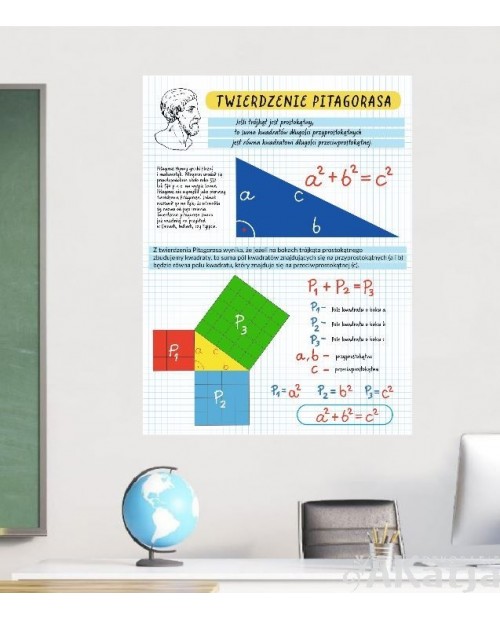 Naklejka na ścianę: Twierdzenie Pitagorasa