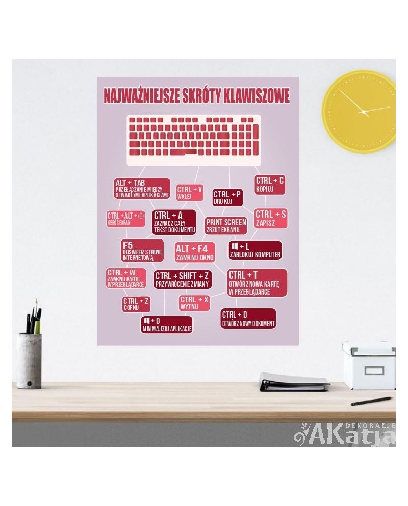Naklejka na ścianę: Najważniejsze skróty klawiszowe