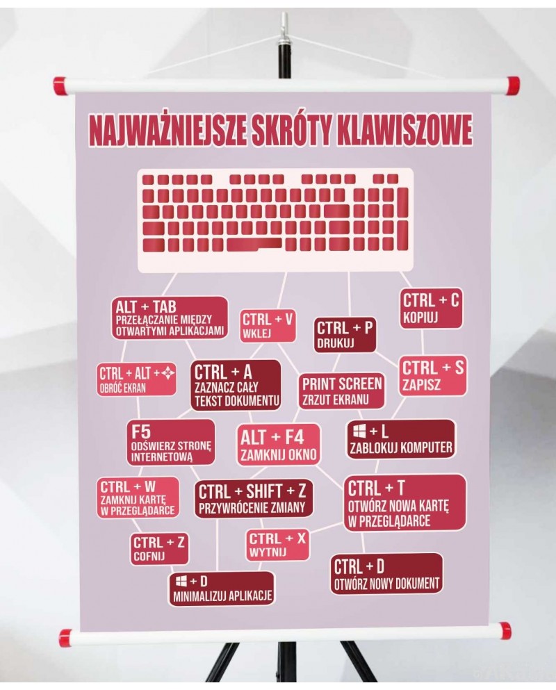 Plansza- Skróty klawiszowe