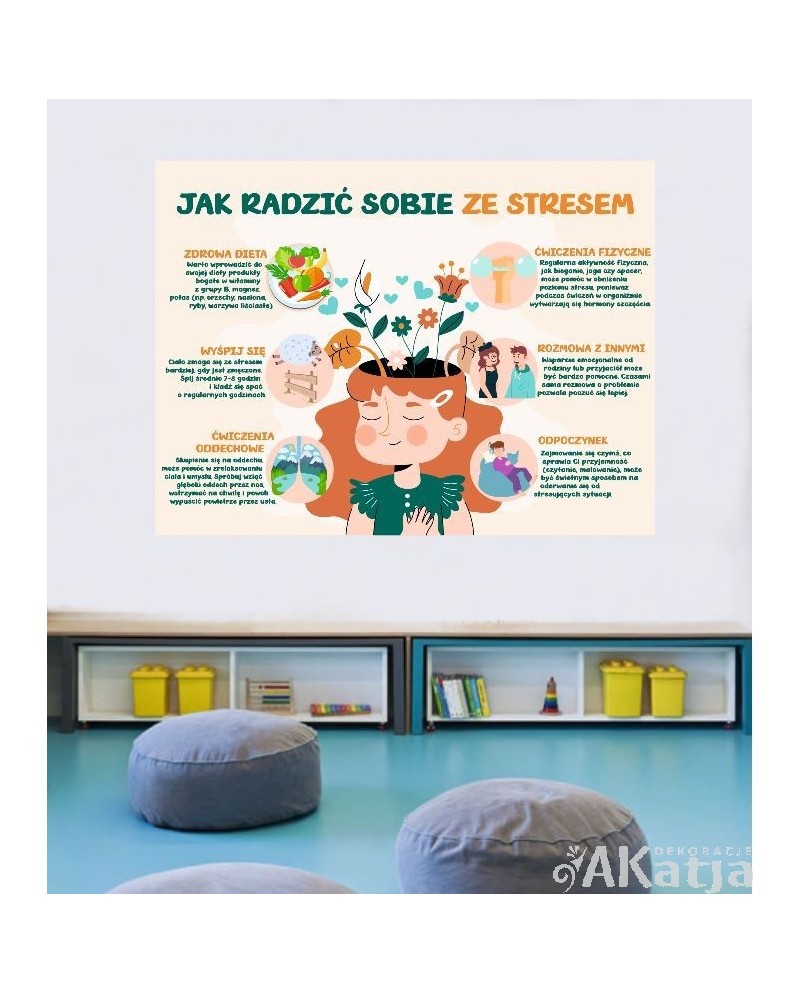 Jak radzić sobie ze stresem- naklejka na ścianę