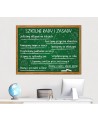 Szkolne rady i zasady- naklejka na ścianę
