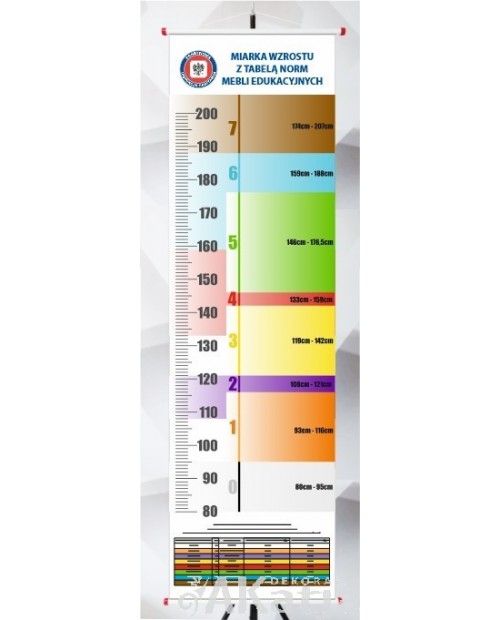 Plansza - Miarka wzrostu z tabelą norm mebli szkolnych