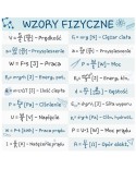 Komplet wzorów fizycznych