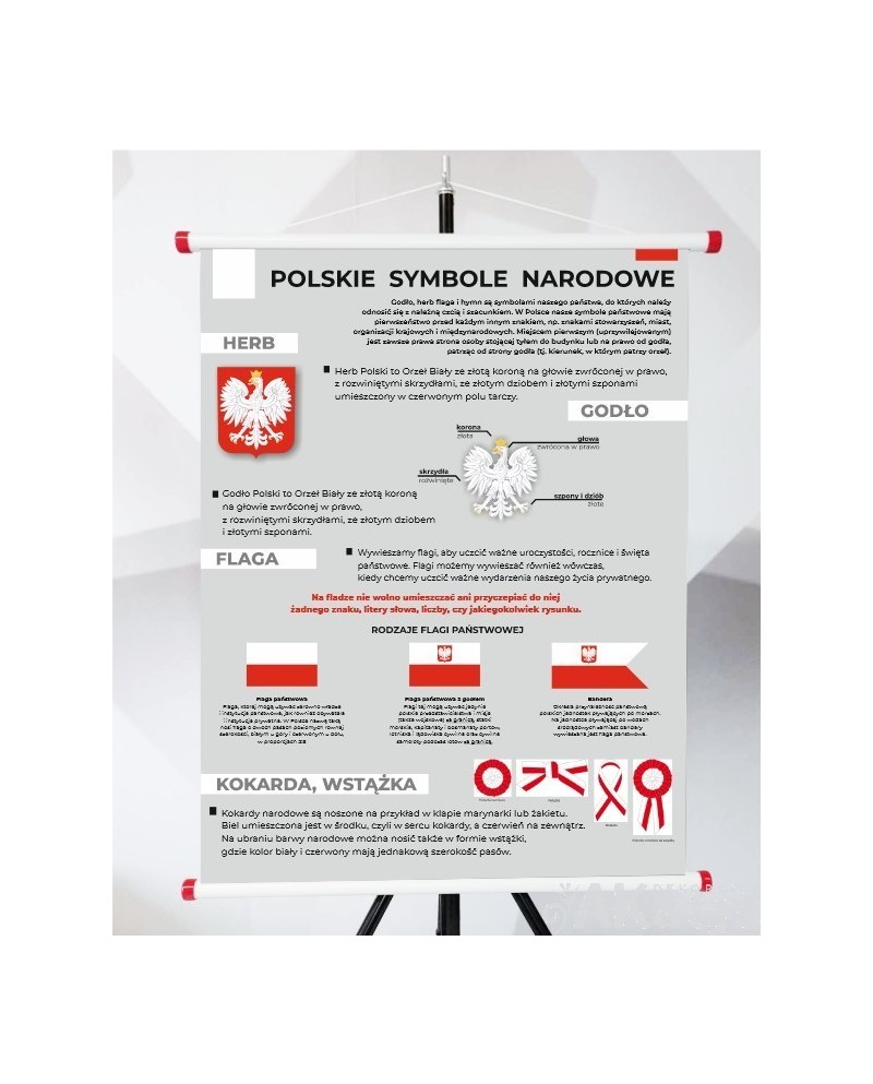 Plansza- Polskie Symbole Narodowe