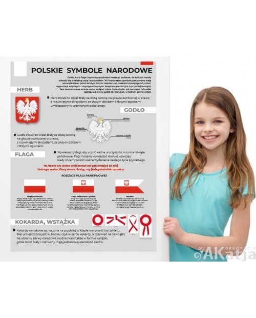 Naklejka na ścianę: Symbole Narodowe