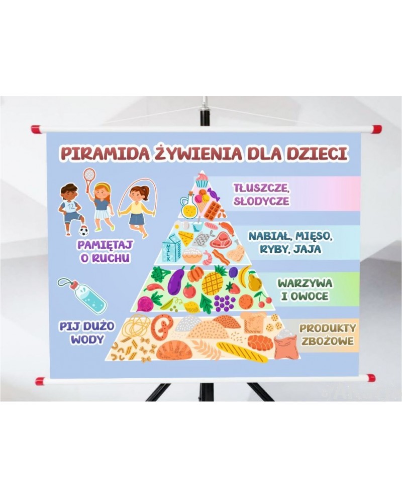 Plansza- Piramida żywienia dla dzieci