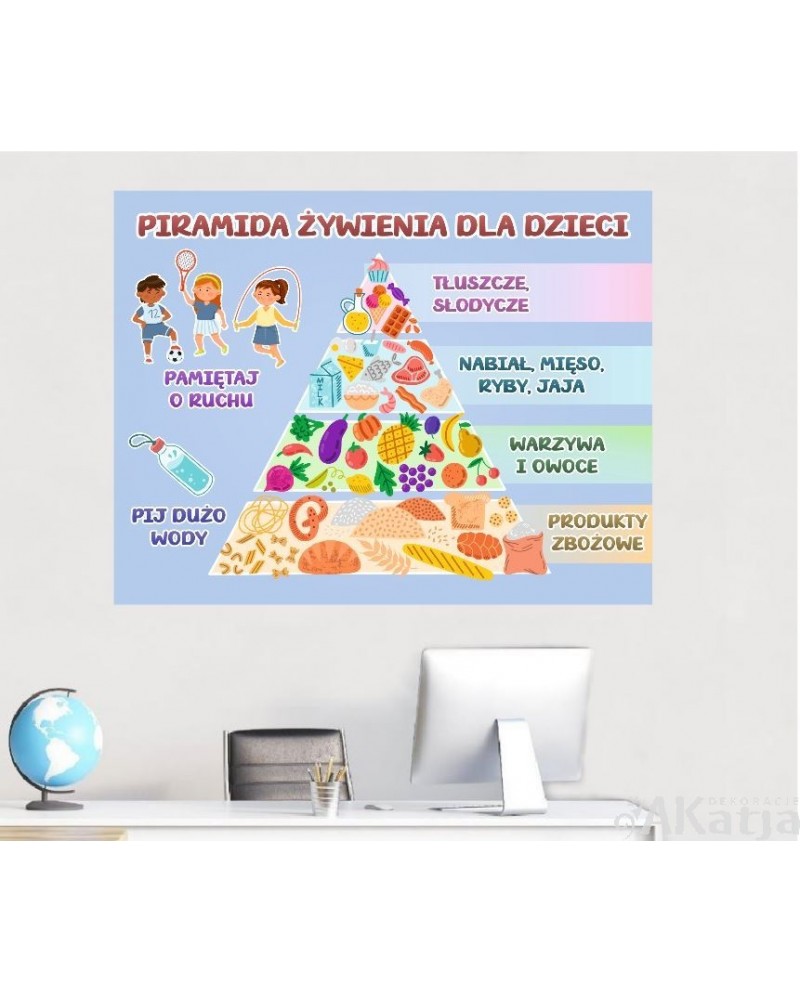 Piramida żywienia dla dzieci- naklejka na ścianę