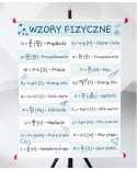 Plansza- Wzory Fizyczne