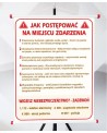 Plansza- Jak postępować na miejscu zdarzenia