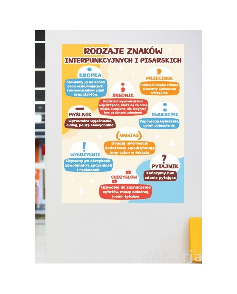Rodzaje znaków interpunkcyjnych i pisarskich- naklejka na ścianę