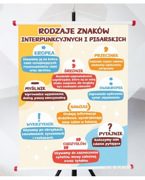Plansza- Rodzaje znaków interpunkcyjnych i pisarskich