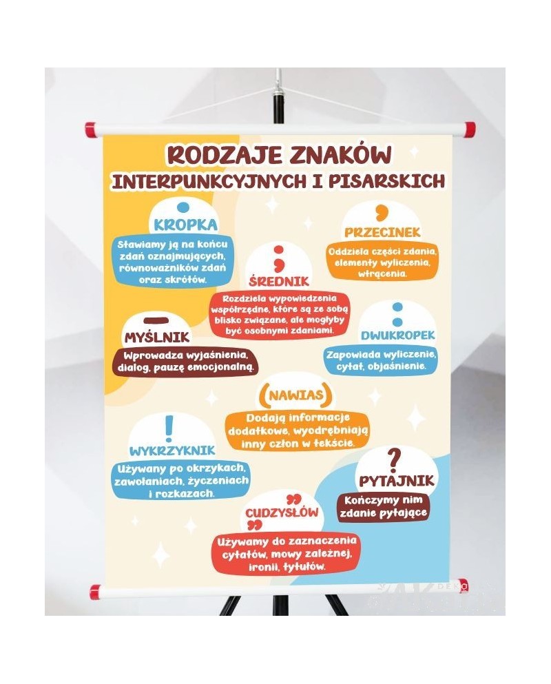 Plansza- Rodzaje znaków interpunkcyjnych i pisarskich