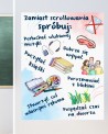 Zamiast scrollowania spróbuj...- naklejka na ścianę