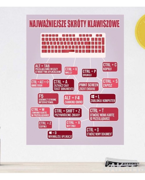 Naklejka na ścianę: Najważniejsze skróty klawiszowe