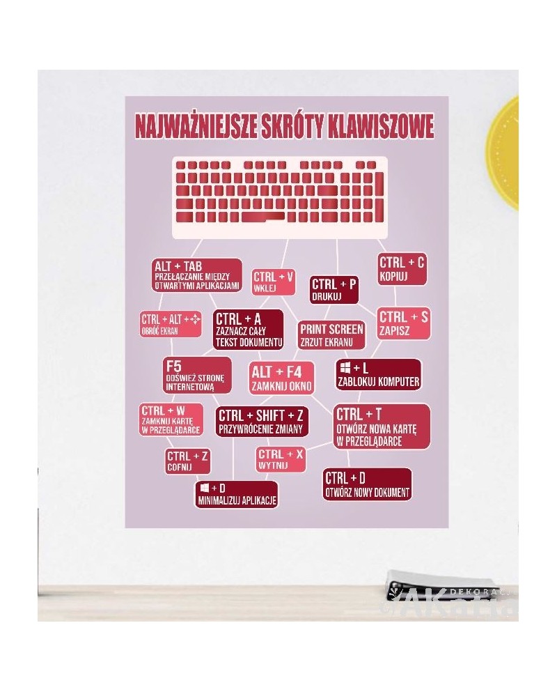 Naklejka na ścianę: Najważniejsze skróty klawiszowe