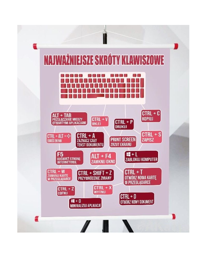 Plansza- Skróty klawiszowe