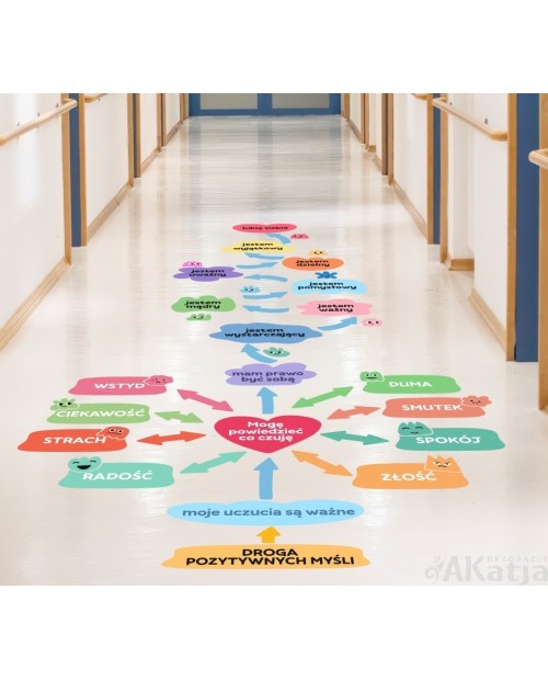 Droga pozytywnych myśli - zestaw naklejek na podłogę