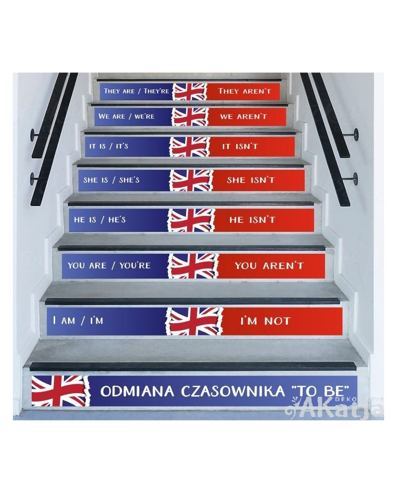 Naklejki na schody: Odmiana czasownika TO BE