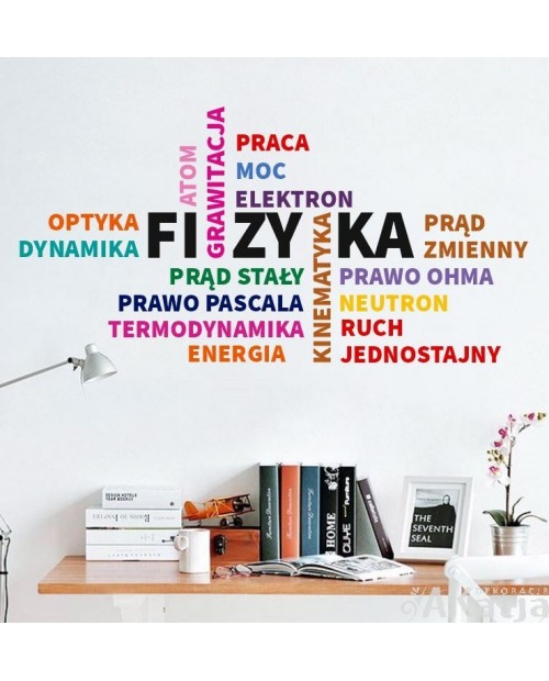 Fizyka- naklejka na ścianę
