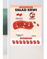 Uproszczony skład krwi- naklejka na ścianę