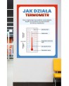 Jak działa termometr- naklejka na ścianę