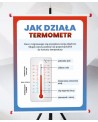 Plansza- Jak działa termometr