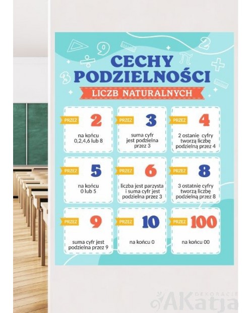 Cechy podzielności liczb naturalnych- naklejka na ścianę