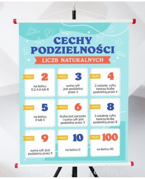 Plansza- Cechy podzielności liczb naturalnych