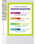 Zdania złożone współrzędnie- naklejka na ścianę