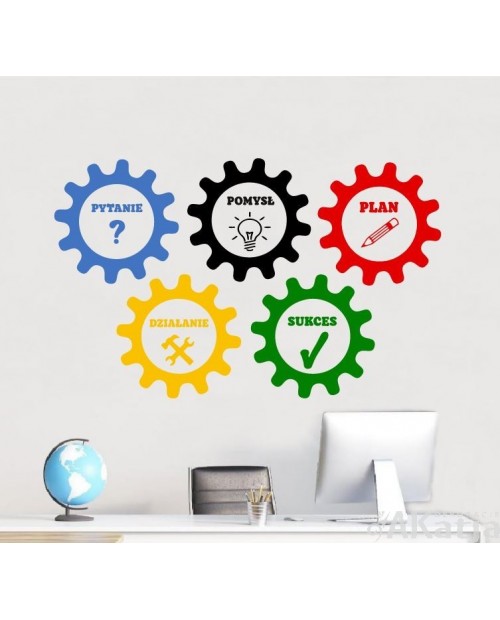 Naklejka na ścianę: Tryby sukcesu
