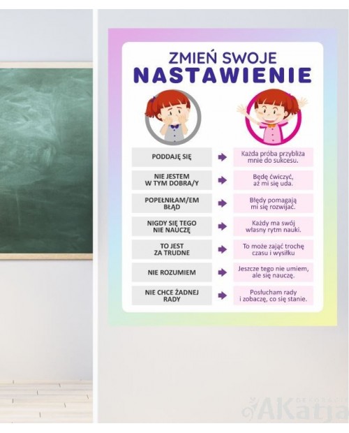 Zmień swoje nastawienie- naklejka na ścianę