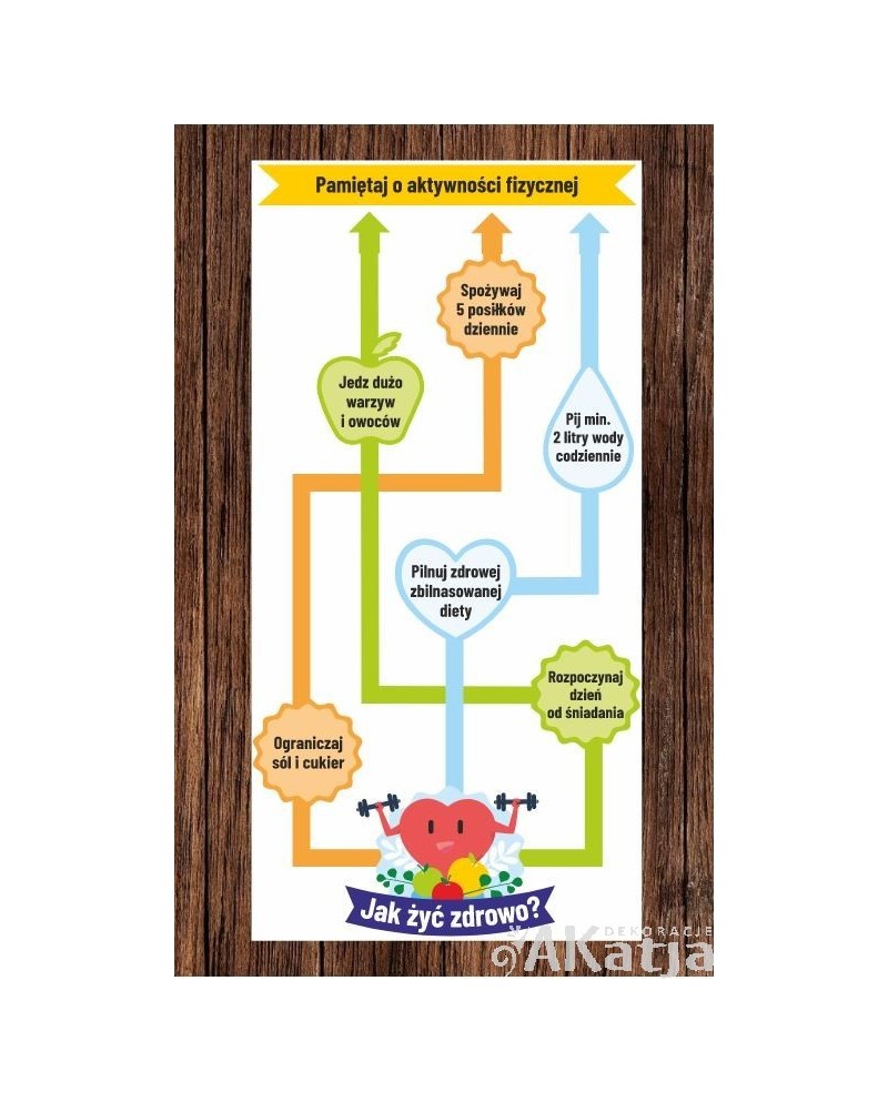 Jak żyć zdrowo- Gra podłogowa