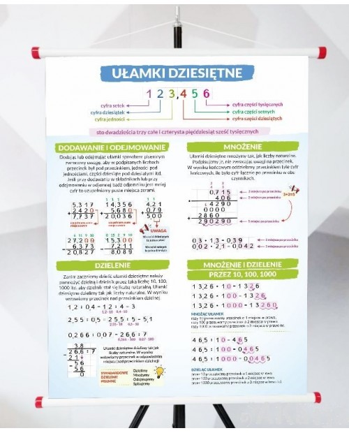 Plansza- Ułamki dziesiętne