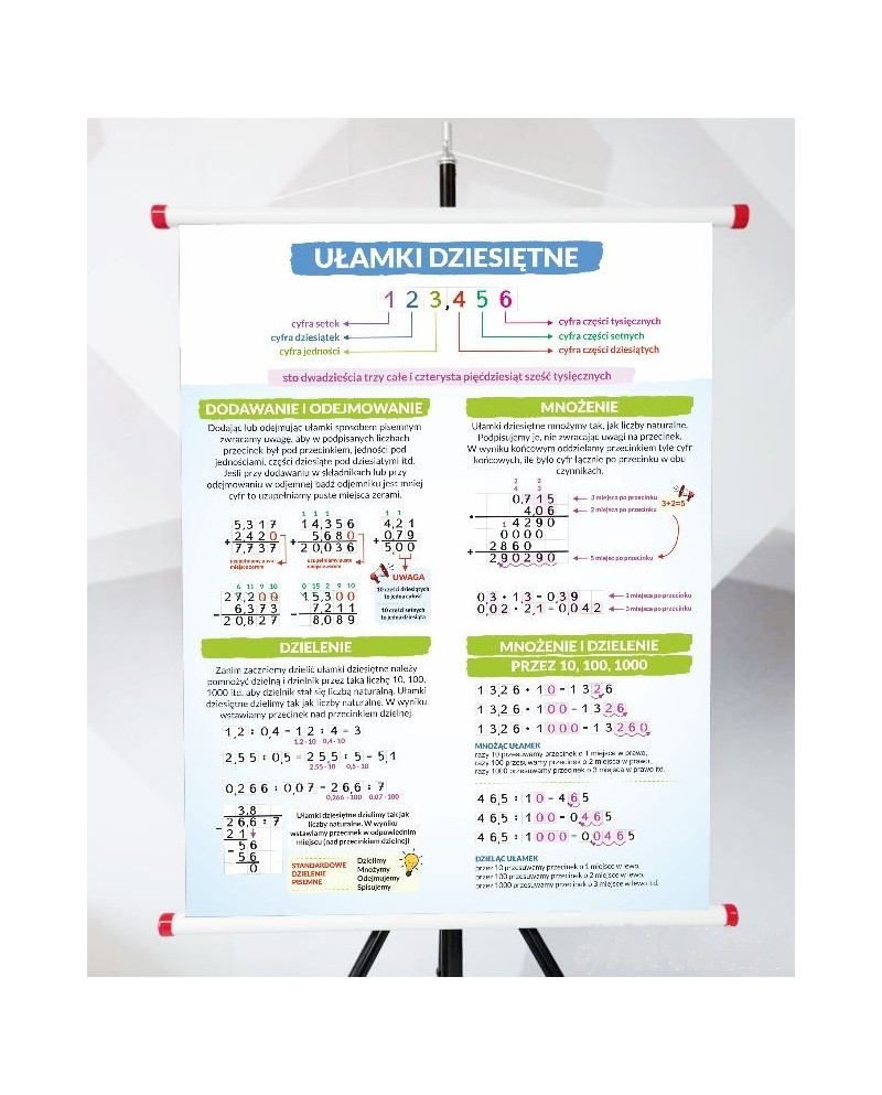 Plansza- Ułamki dziesiętne