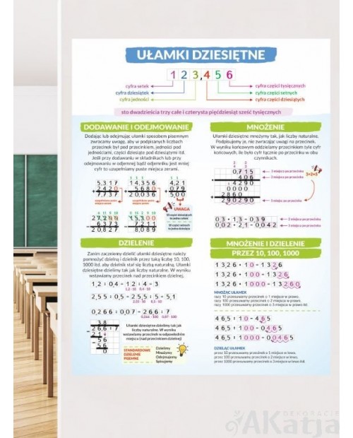 Ułamki dziesiętne- naklejka na ścianę