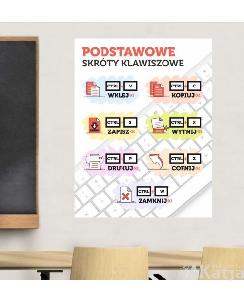 Podstawowe skróty klawiszowe- naklejka na ścianę