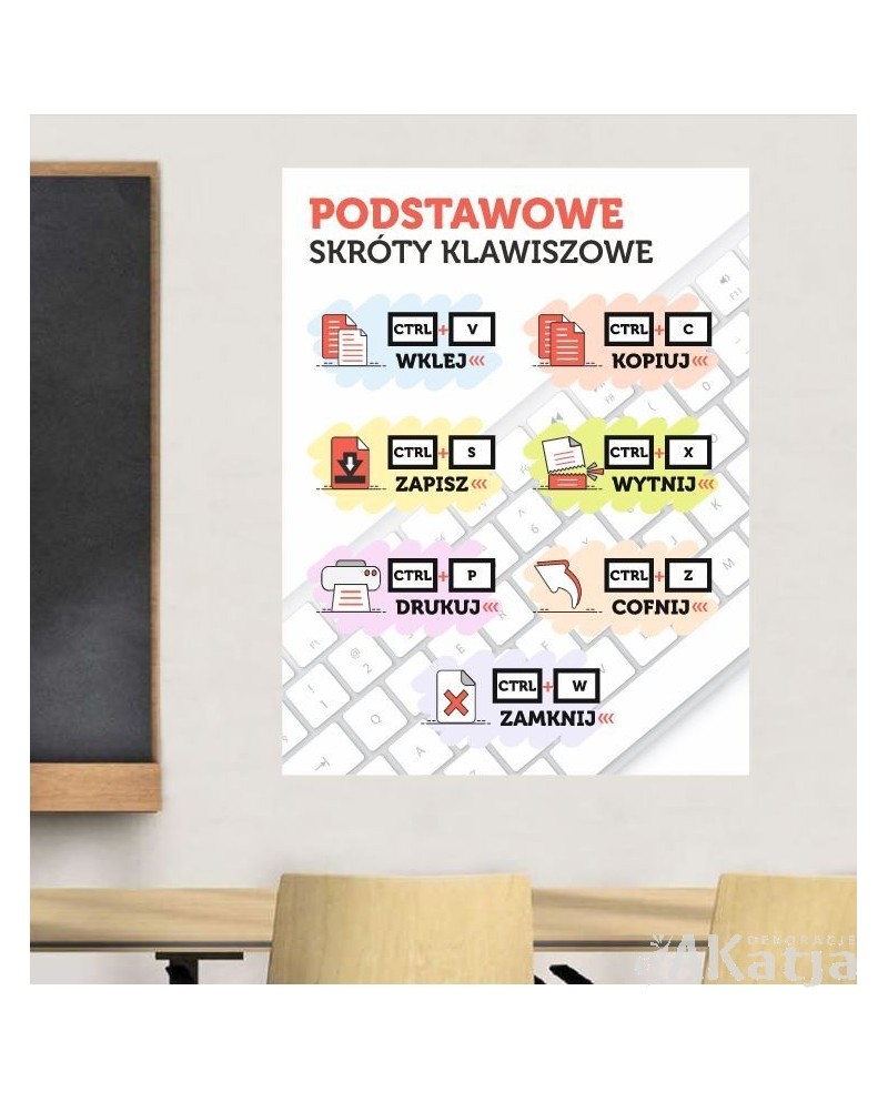Podstawowe skróty klawiszowe- naklejka na ścianę