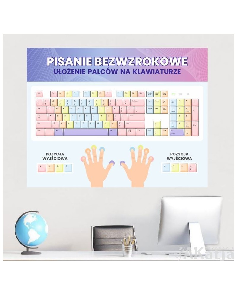 Pisanie bezwzrokowe ułożenie palców na klawiaturze- naklejka na ścianę